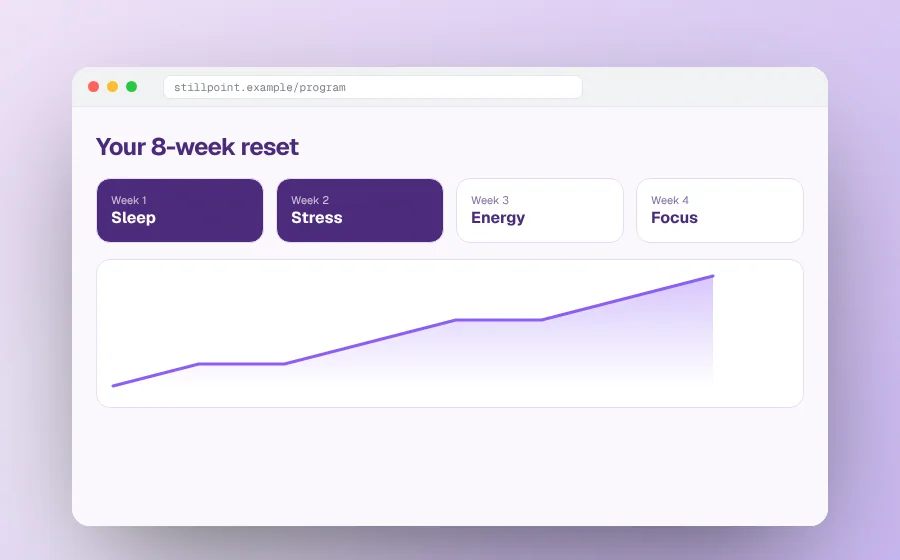 Digital wellness platform
