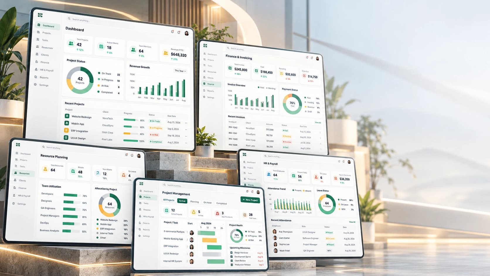 Business ERP dashboards for projects, finance, resources, management and payroll